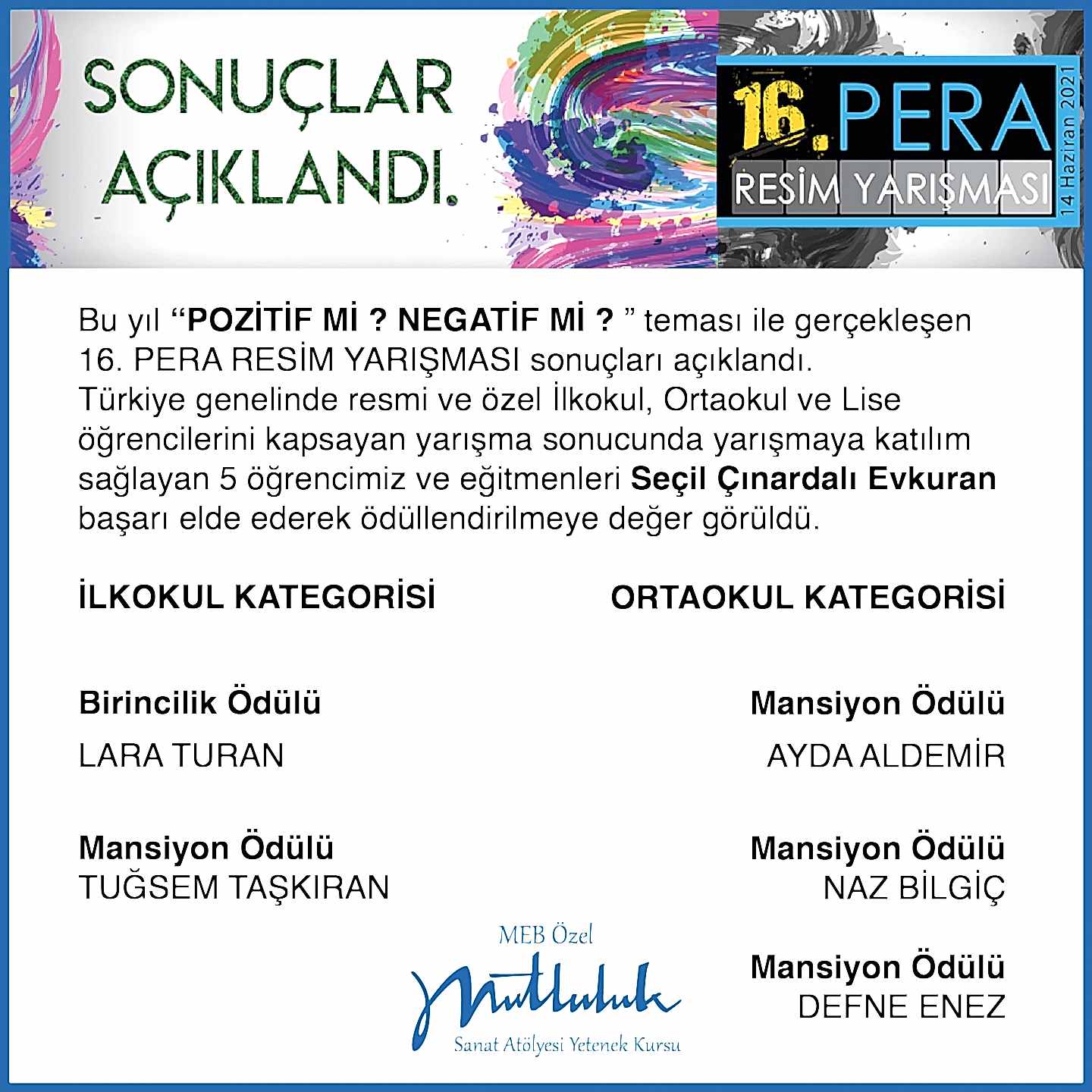 16. Uluslararası Pera Resim Yarışması Sonuçları Açıklandı !